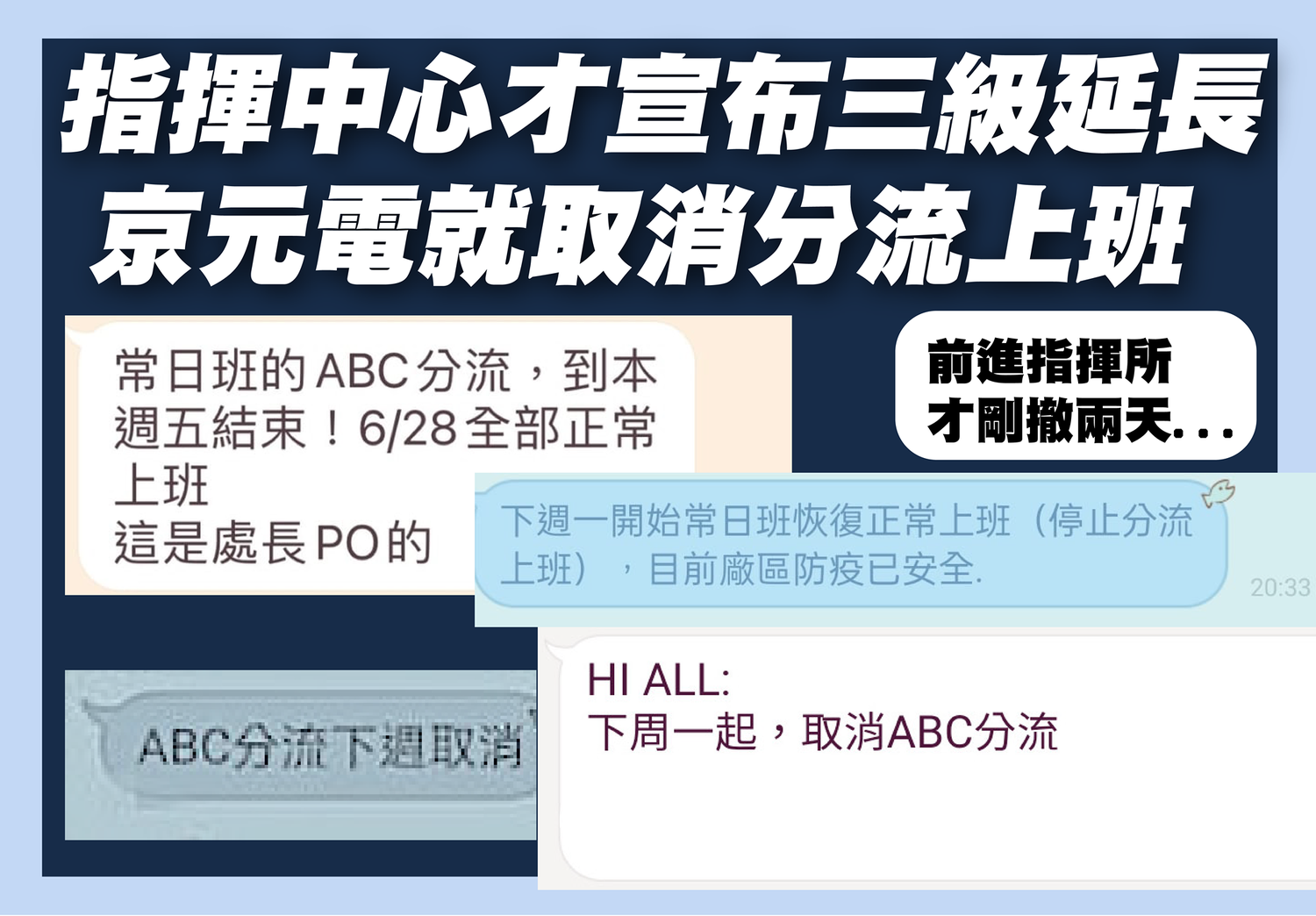 指揮中心才宣布三級警戒延長,京元電就取消分流上班。 圖:翻攝自曾玟學臉書 指揮中心才宣布三級警戒延長,京元電就取消分流上班。 圖:翻攝自曾玟學臉書