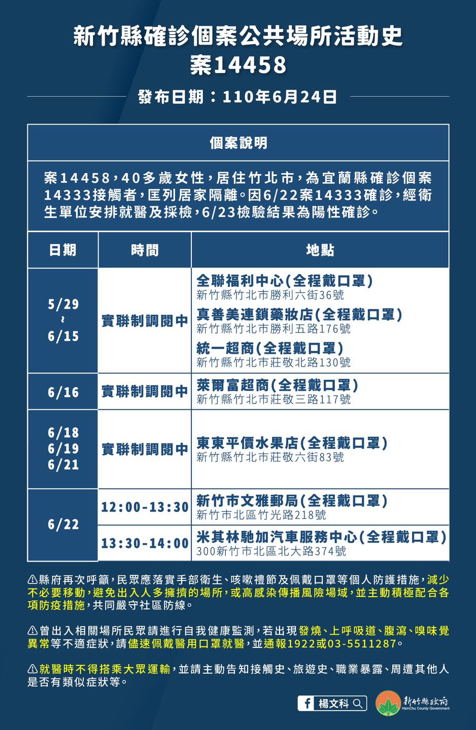 案14458活動史。 圖:翻攝楊文科臉書 案14458活動史。 圖:翻攝楊文科臉書