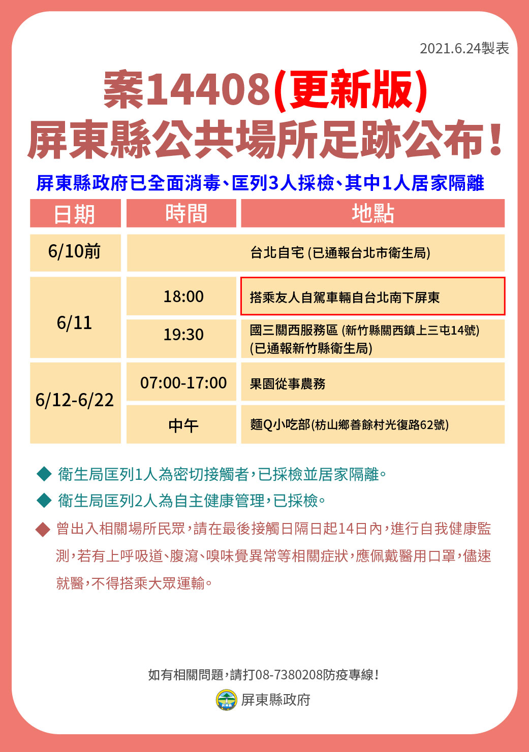 案14408屏東縣活動史。 圖:翻攝潘孟安臉書 案14408屏東縣活動史。 圖:翻攝潘孟安臉書