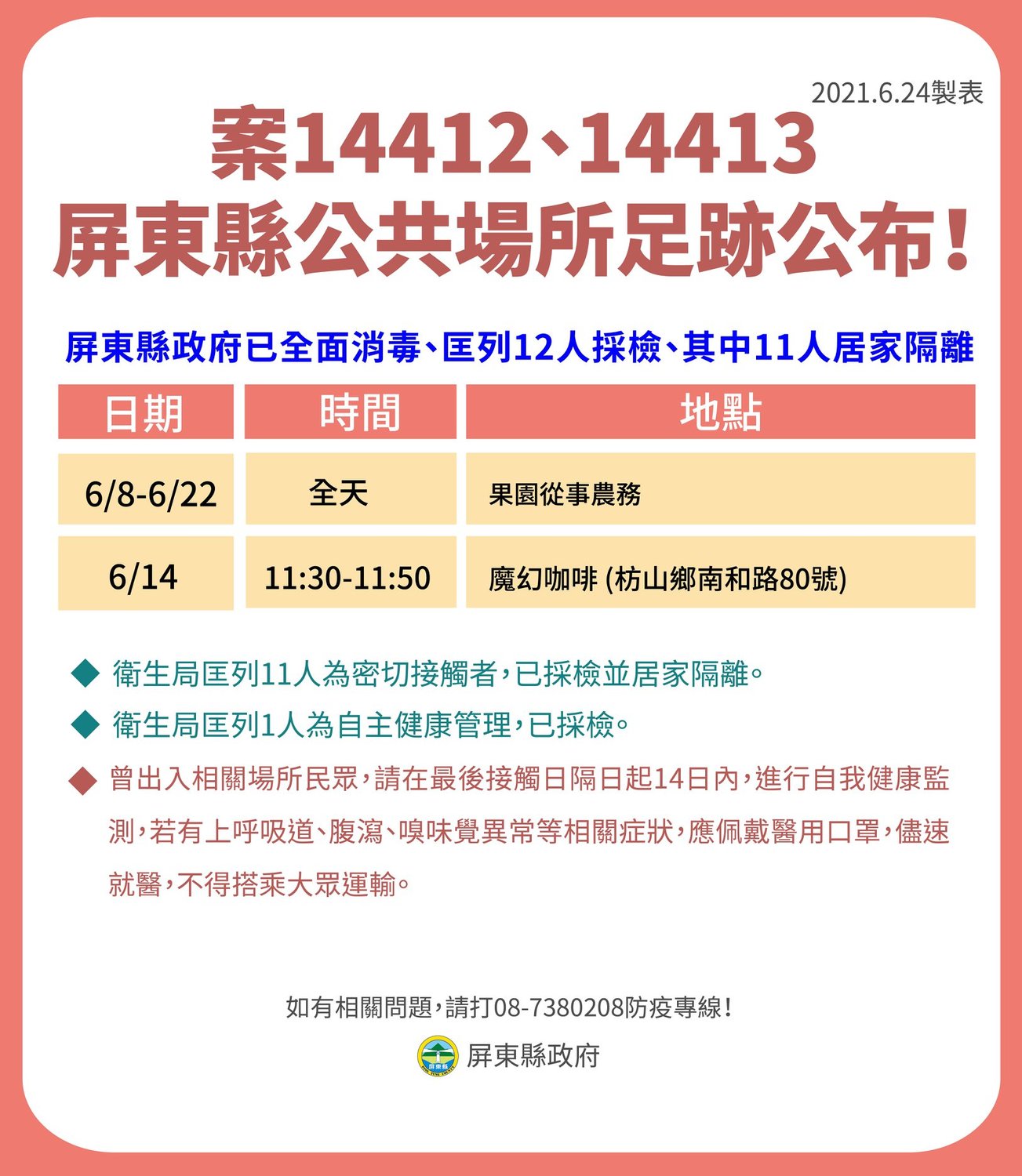 案14412、14413屏東縣活動史。 圖:翻攝潘孟安臉書 案14412、14413屏東縣活動史。 圖:翻攝潘孟安臉書