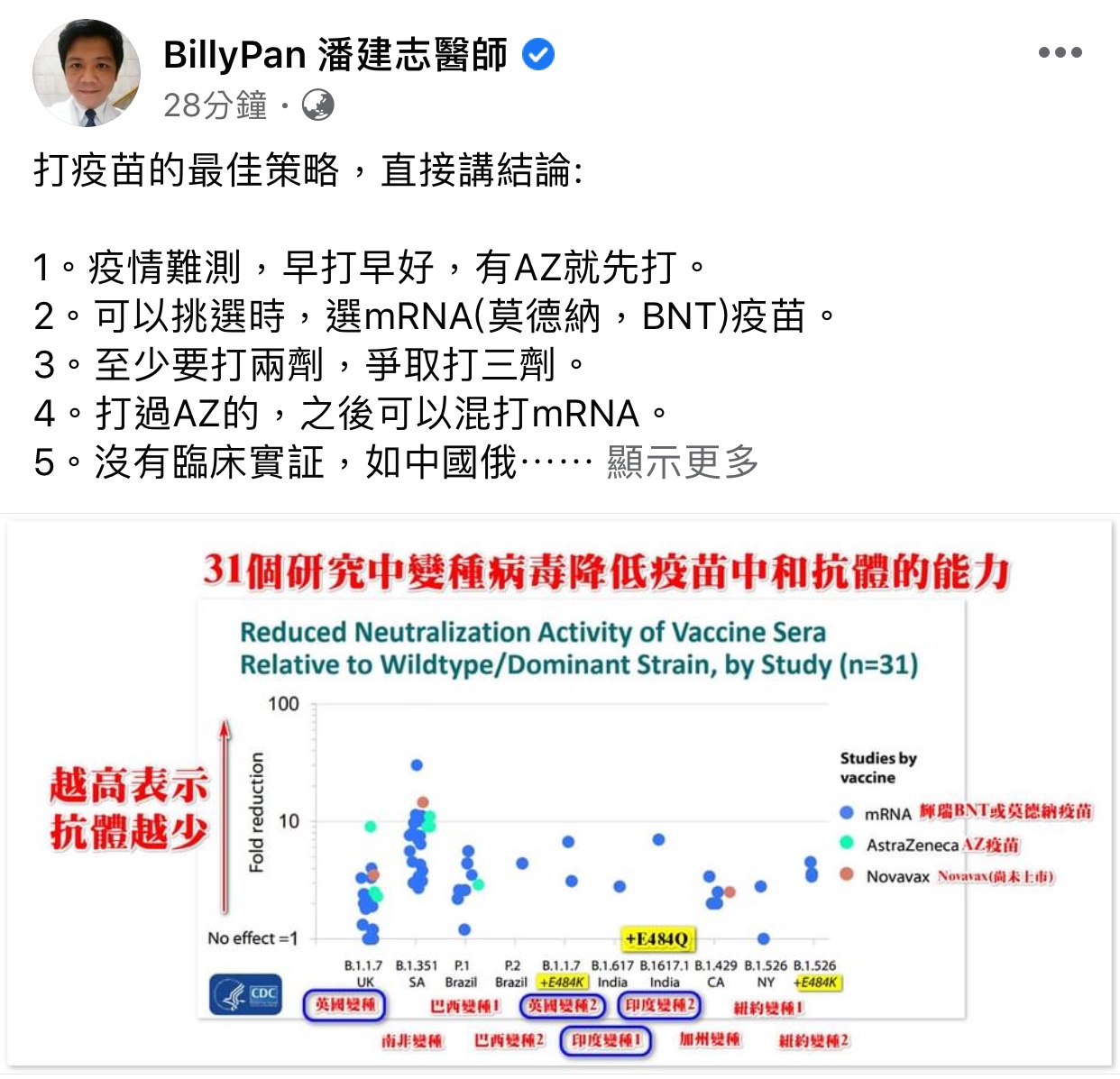 潘建志臉書貼文 圖 : 翻攝自潘建志臉書 潘建志臉書貼文 圖 : 翻攝自潘建志臉書