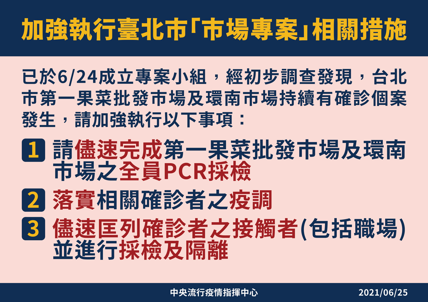 北市加強執行市場專案。 圖:中央流行疫情指揮中心/提供 北市加強執行市場專案。 圖:中央流行疫情指揮中心/提供