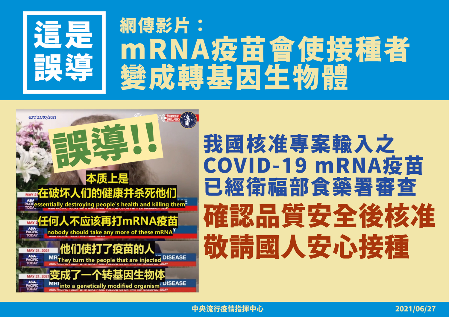 網路影片指打了mRNA疫苗會使接種者變成轉基因生物體,指揮中心今特澄清為假訊息。 圖:中央流行疫情指揮中心/提供 網路影片指打了mRNA疫苗會使接種者變成轉基因生物體,指揮中心今特澄清為假訊息。 圖:中央流行疫情指揮中心/提供