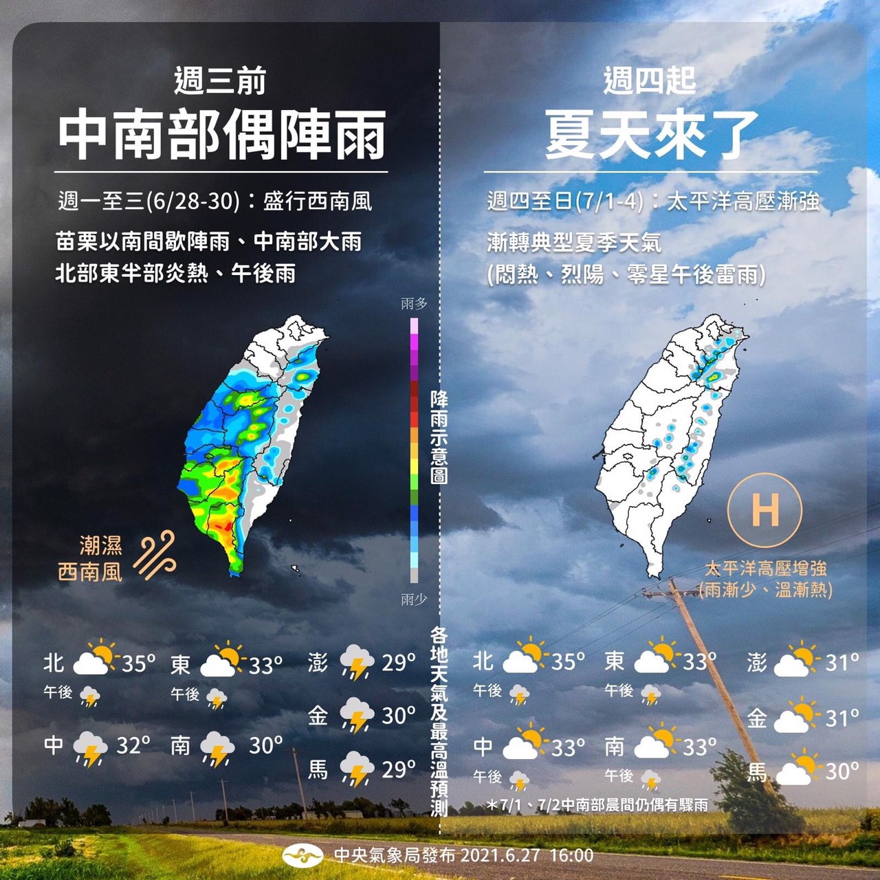 中央氣象局表示,週四起將會正式進入典型的夏季天氣。 圖:翻攝自報天氣臉書 中央氣象局表示,週四起將會正式進入典型的夏季天氣。 圖:翻攝自報天氣臉書