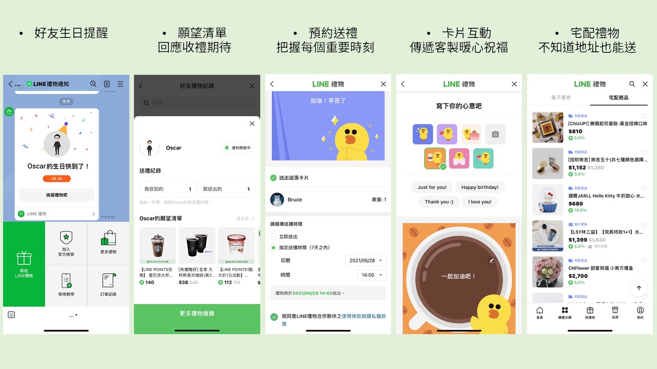 LINE禮物推出五大全新功能,包括好友生日提醒、願望清單、預約送禮、卡片互動與宅配禮物。 圖:LINE/提供 LINE禮物推出五大全新功能,包括好友生日提醒、願望清單、預約送禮、卡片互動與宅配禮物。 圖:LINE/提供