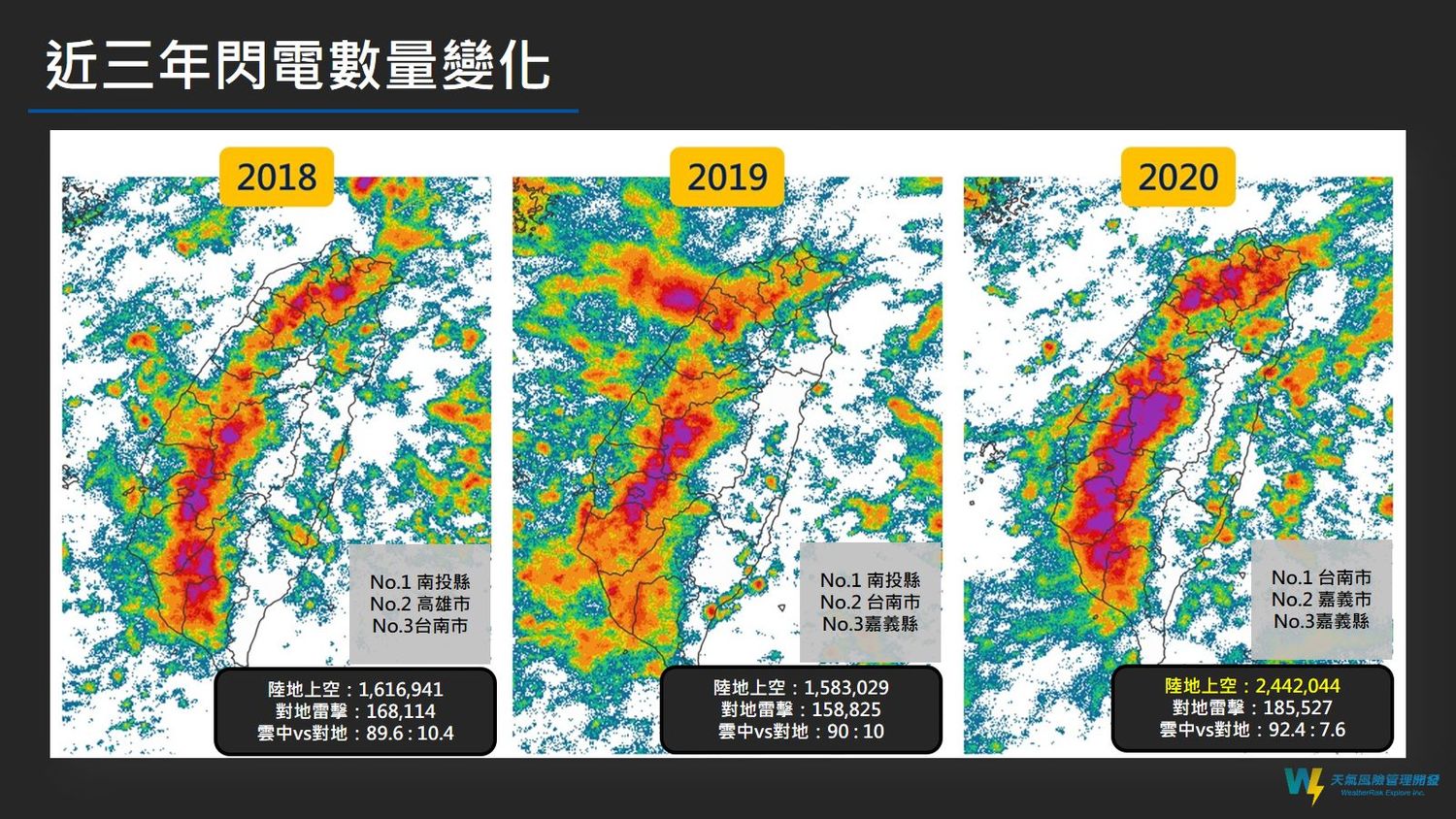 2018到2020年的台灣閃電位置分布圖。 圖:翻攝自彭啟明臉書 2018到2020年的台灣閃電位置分布圖。 圖:翻攝自彭啟明臉書