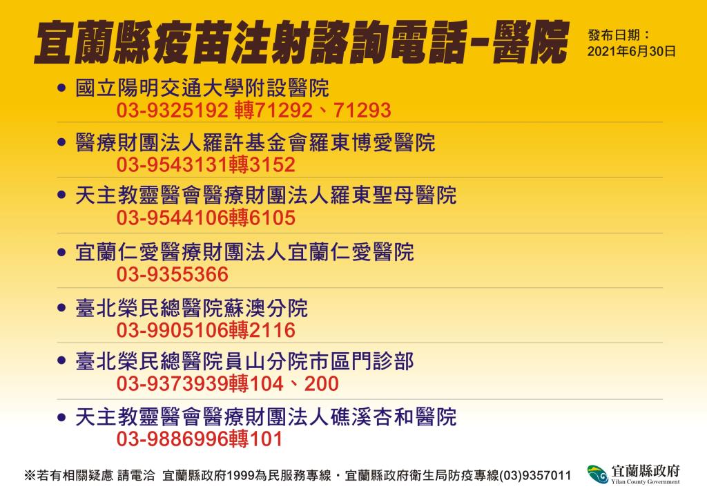 宜蘭縣疫苗注射諮詢電話-醫院。 圖:宜蘭縣政府 宜蘭縣疫苗注射諮詢電話-醫院。 圖:宜蘭縣政府
