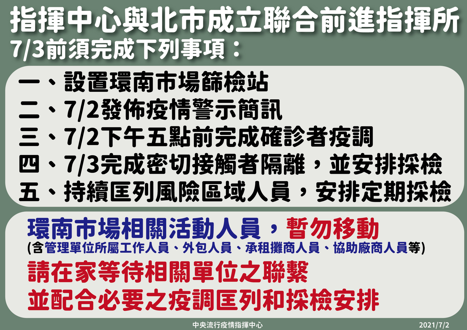 7/2指揮中心環南市場防疫措施 圖:指揮中心/提供 7/2指揮中心環南市場防疫措施 圖:指揮中心/提供