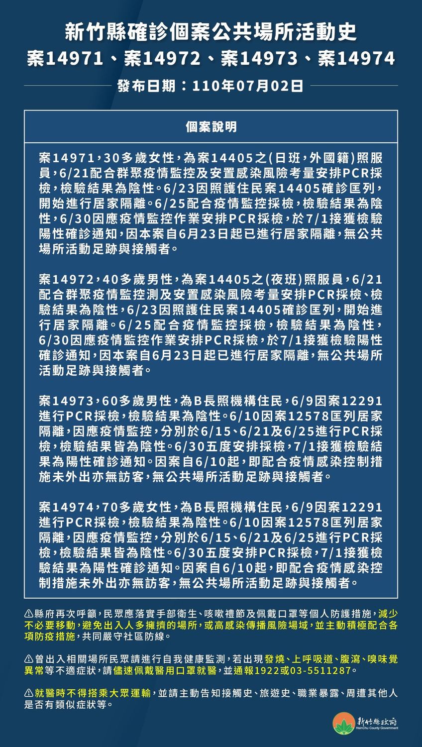 案14971、14972、14973、案14974活動史。 圖:新竹縣政府 案14971、14972、14973、案14974活動史。 圖:新竹縣政府