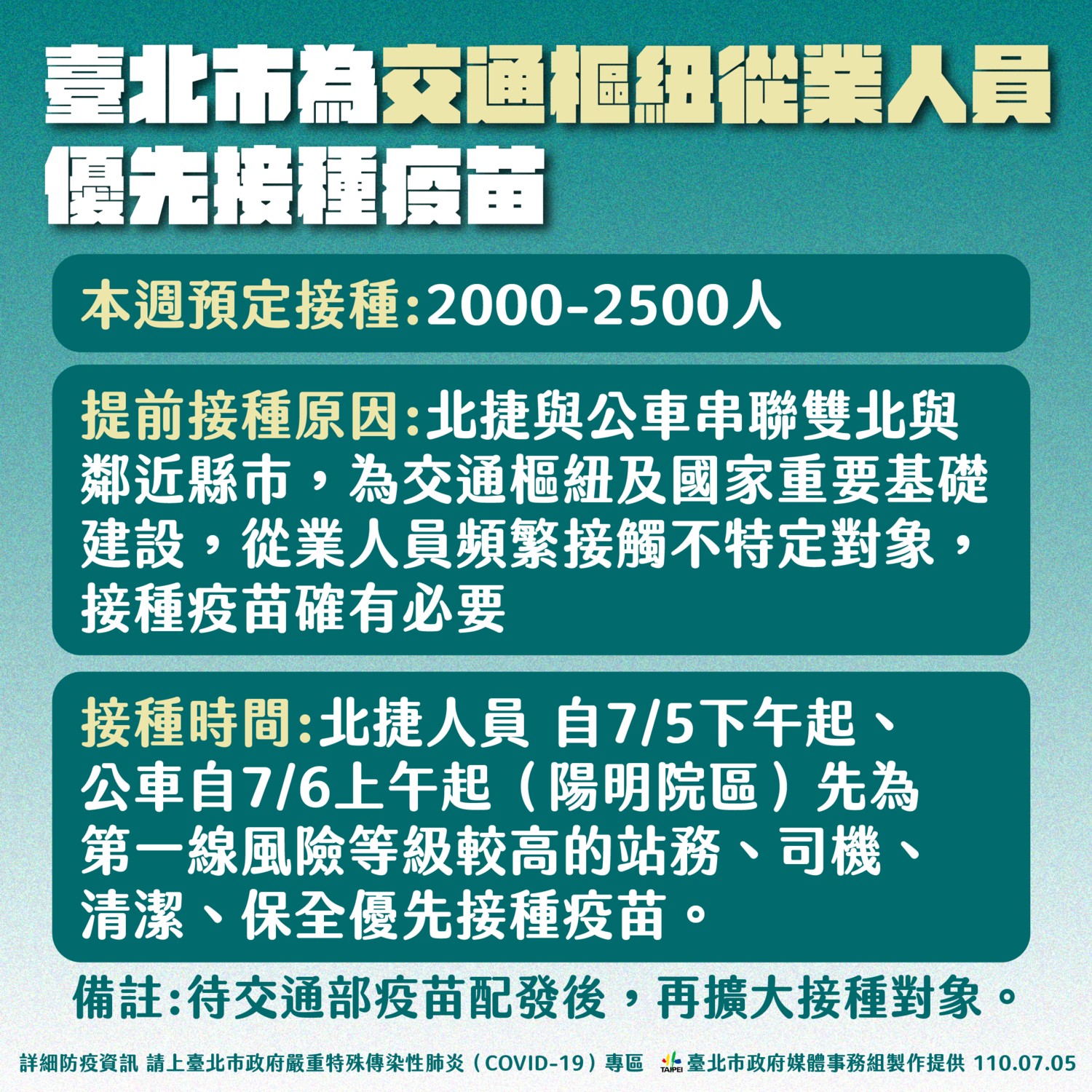台北市為交通樞紐從業人員優先接種疫苗。 圖:台北市政府 / 提供 台北市為交通樞紐從業人員優先接種疫苗。 圖:台北市政府 / 提供