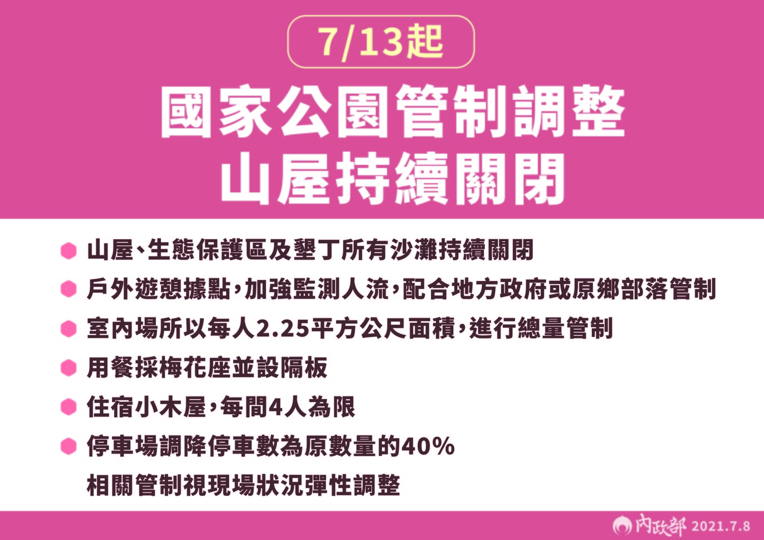 國家公園將實施人流管制,而山屋、墾丁沙灘仍維持關閉。 圖:中央流行疫情指揮中心/提供 國家公園將實施人流管制,而山屋、墾丁沙灘仍維持關閉。 圖:中央流行疫情指揮中心/提供