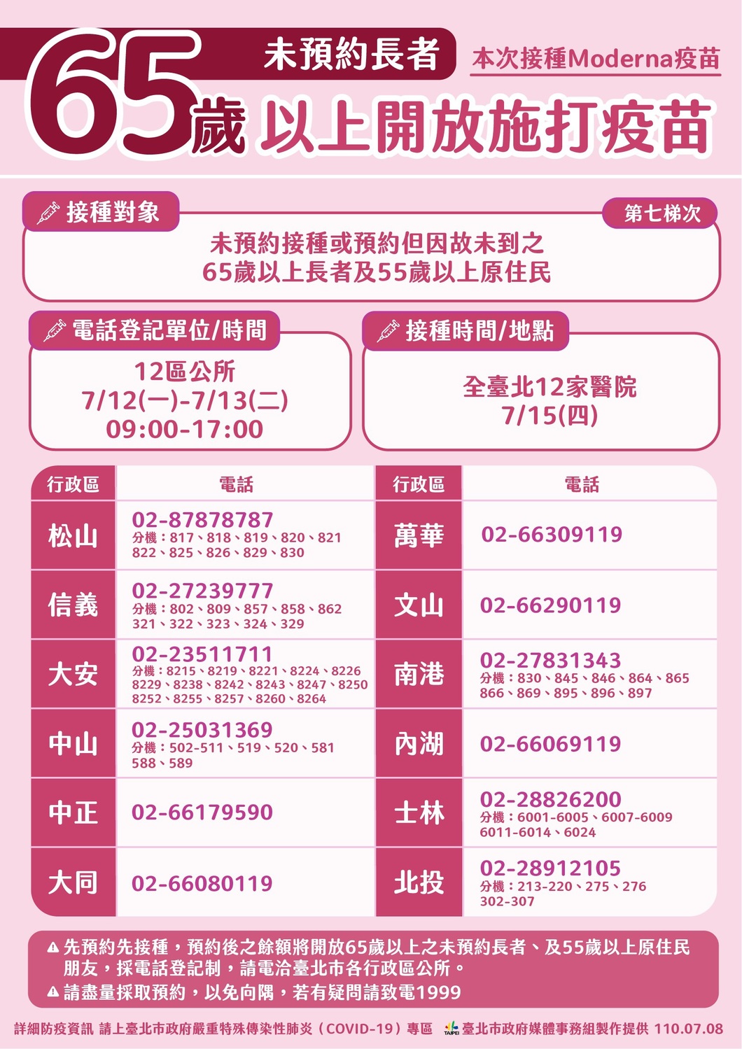 台北市明起開放65歲以上預約打疫苗。 圖:台北市政府 / 提供 台北市明起開放65歲以上預約打疫苗。 圖:台北市政府 / 提供