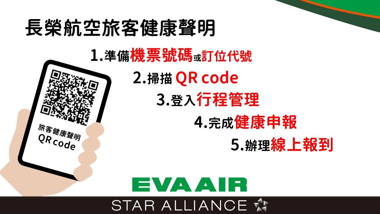 「旅客健康聲明」電子化系統明日將在台北-洛杉磯、台北-舊金山兩條航線試辦。 圖:長榮航空/提供 「旅客健康聲明」電子化系統明日將在台北-洛杉磯、台北-舊金山兩條航線試辦。 圖:長榮航空/提供