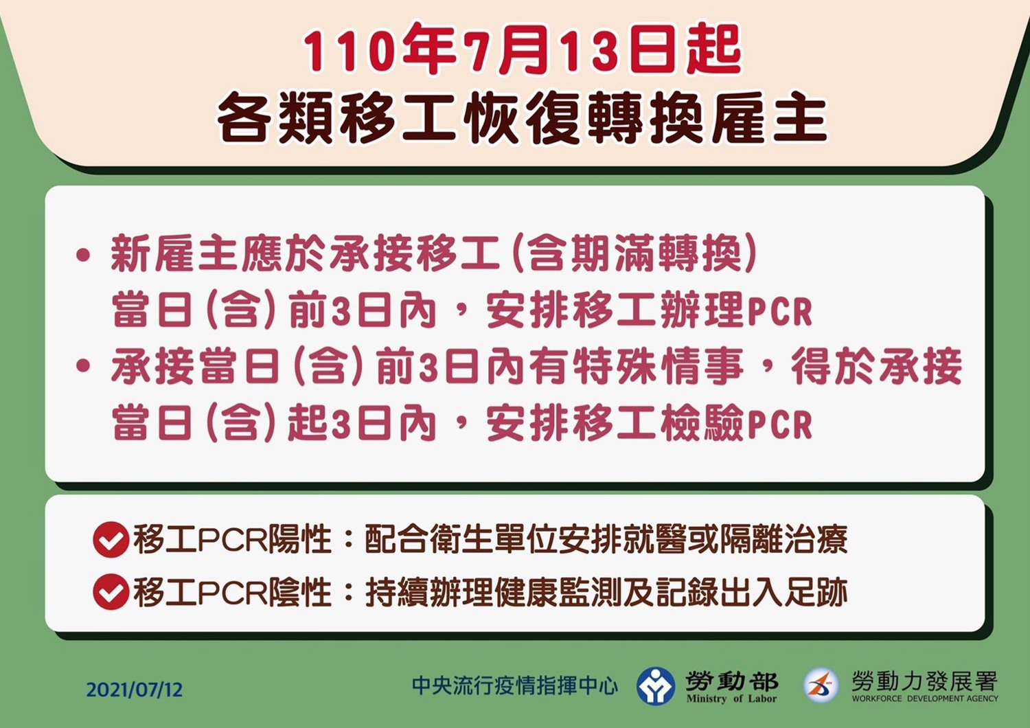 各類移工恢復轉換雇主。 圖:中央流行疫情指揮中心/提供 各類移工恢復轉換雇主。 圖:中央流行疫情指揮中心/提供