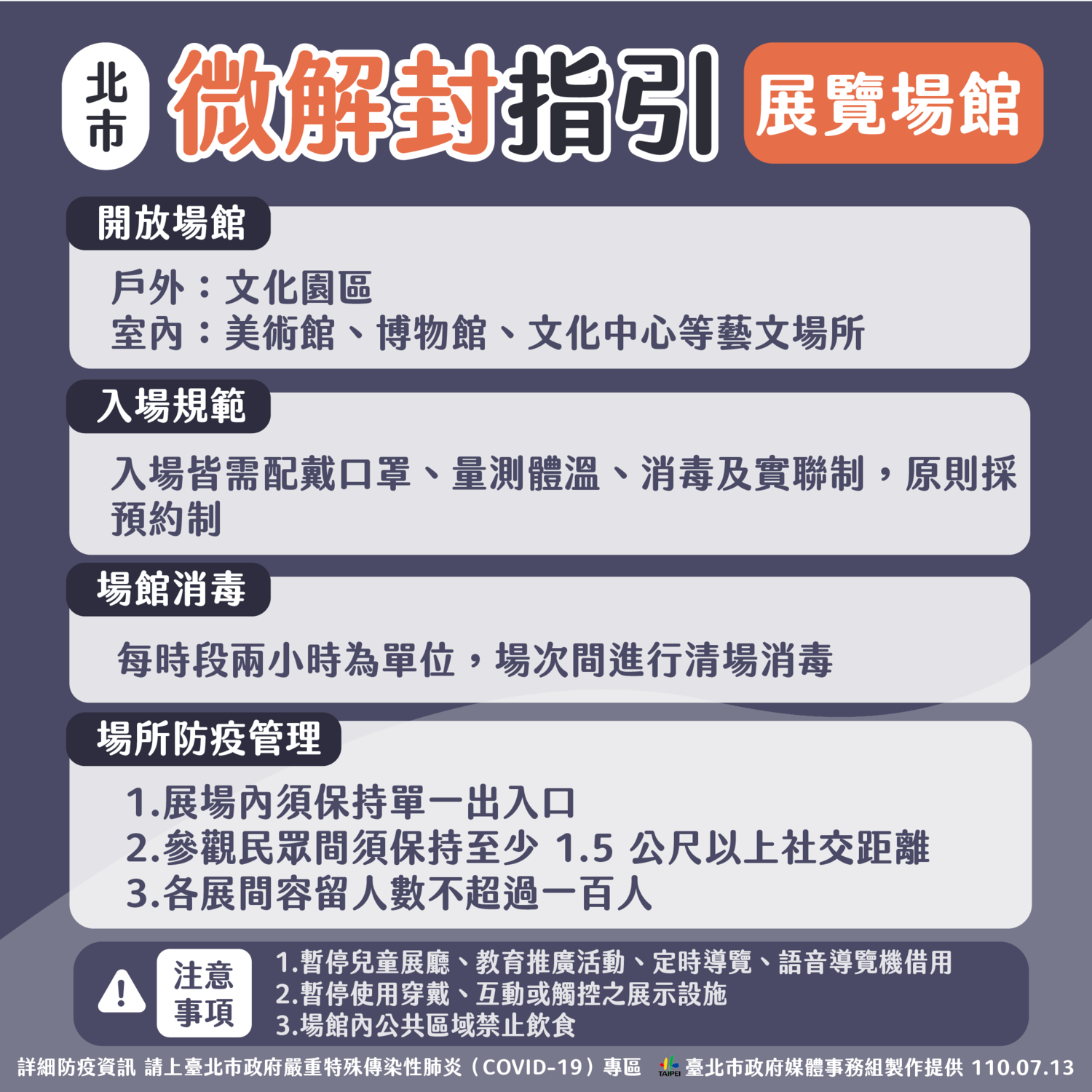 北市展覽場館微解封指引。 圖:台北市政府 / 提供 北市展覽場館微解封指引。 圖:台北市政府 / 提供