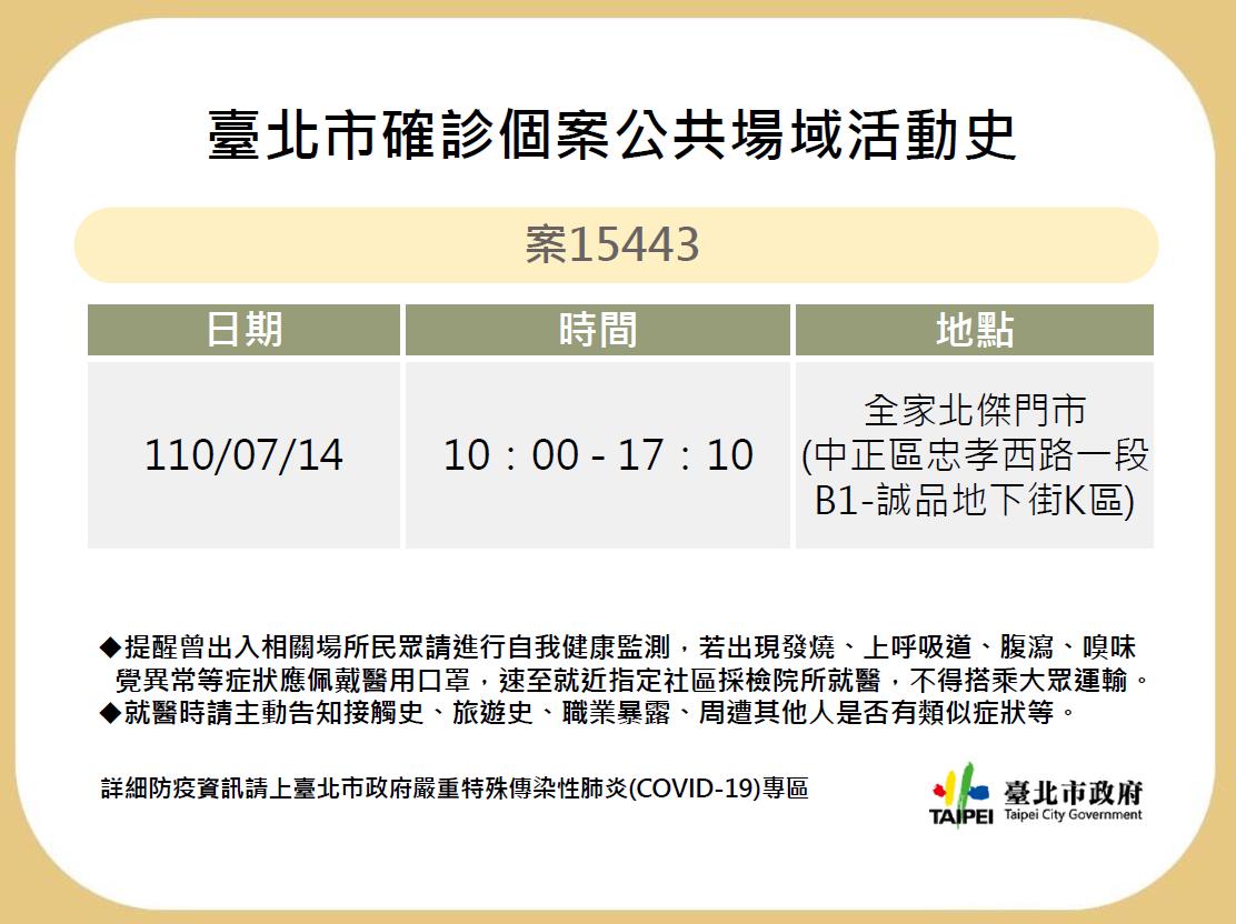 台北市政府公布確診個案足跡。 圖:台北市政府 / 提供 台北市政府公布確診個案足跡。 圖:台北市政府 / 提供