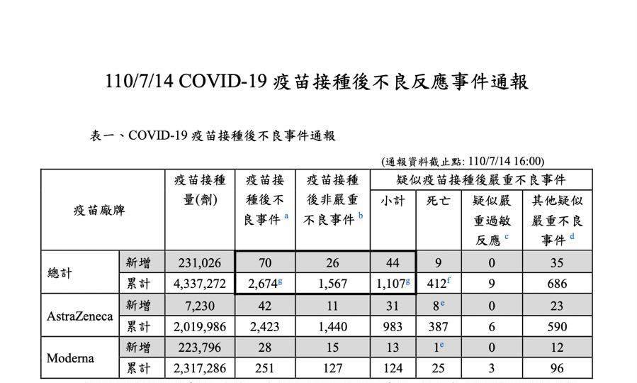 圖:翻攝自陳以信臉書 圖:翻攝自陳以信臉書