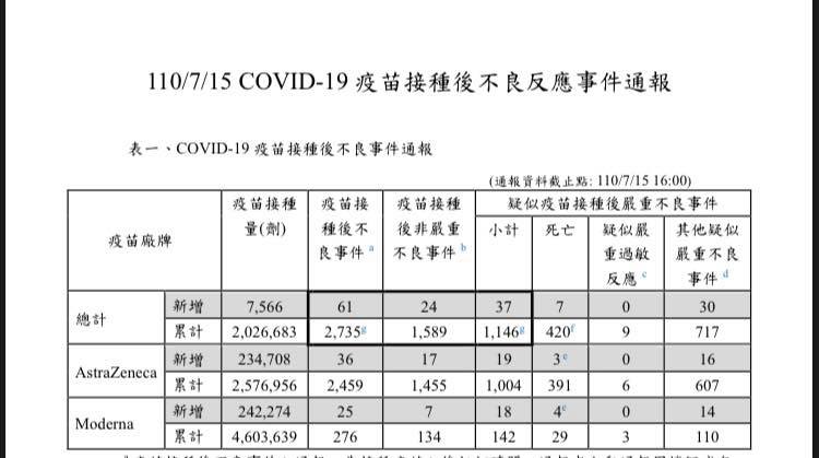 圖:翻攝自陳以信臉書 圖:翻攝自陳以信臉書