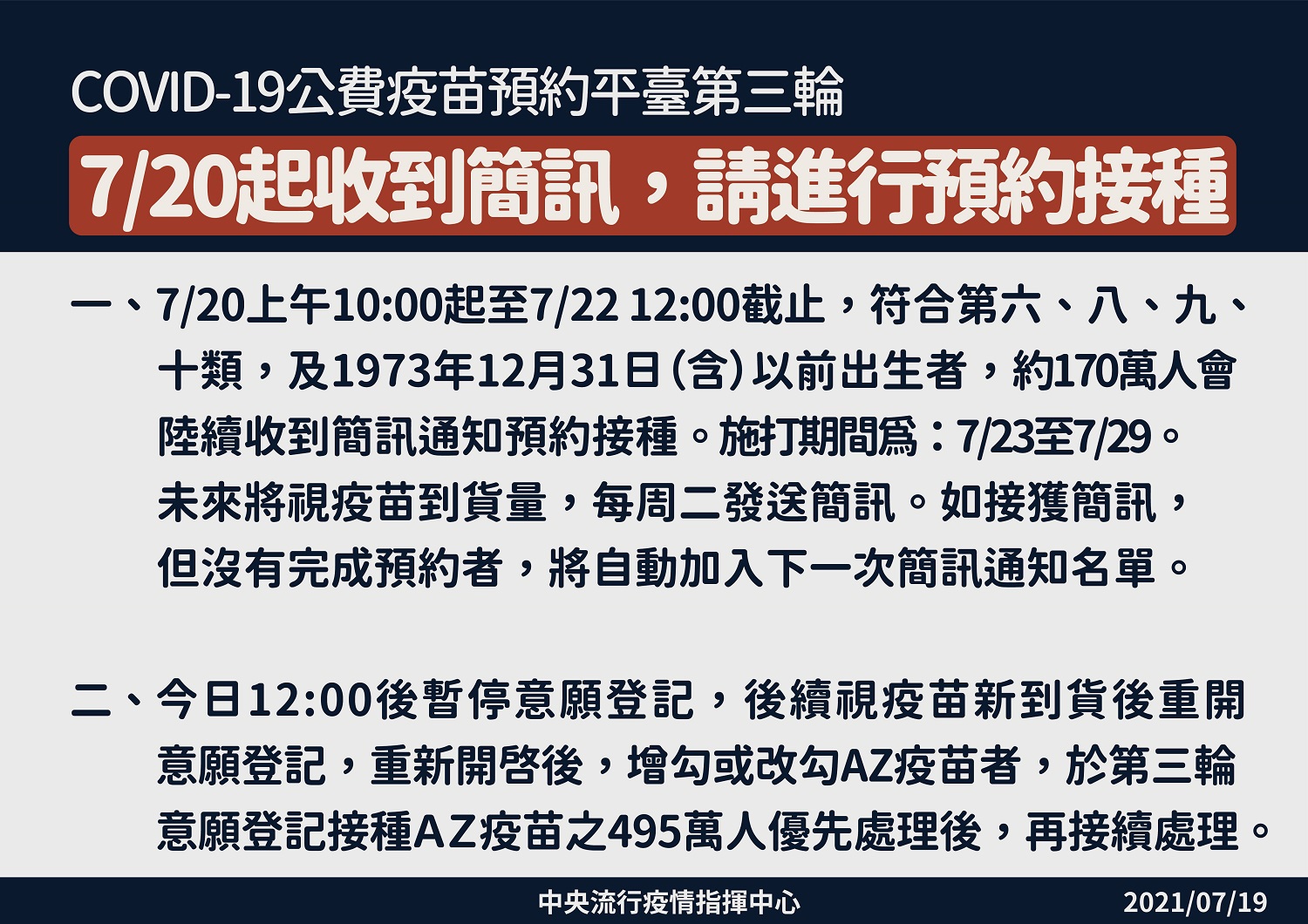 公費疫苗第三輪相關時程。 圖:中央流行疫情指揮中心/提供 公費疫苗第三輪相關時程。 圖:中央流行疫情指揮中心/提供