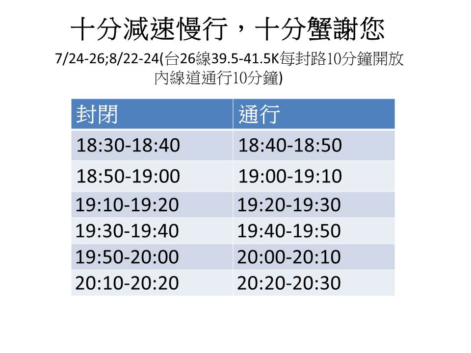 護蟹交通管制七、八月時間表。 圖:墾丁國家公園/提供 護蟹交通管制七、八月時間表。 圖:墾丁國家公園/提供