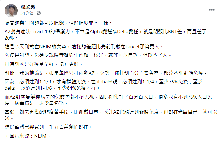 沈政男醫師指出BNT的保護力明顯比AZ好。 圖: 翻攝自沈政男臉書 沈政男醫師指出BNT的保護力明顯比AZ好。 圖: 翻攝自沈政男臉書
