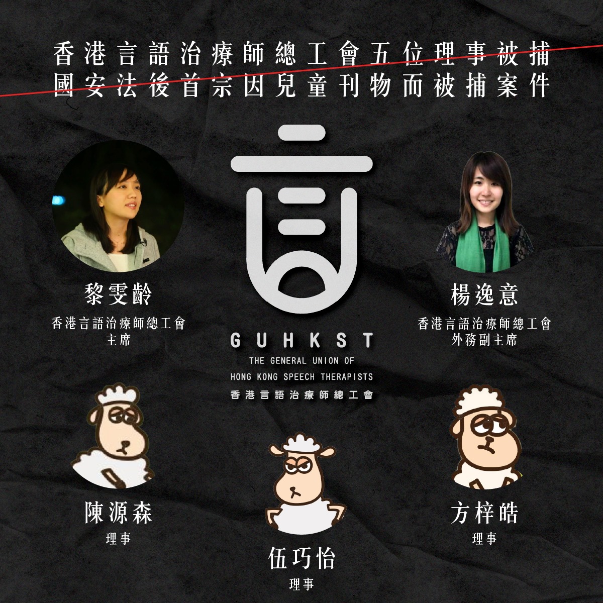 香港職工會聯盟批評,5位言語治療師被捕,敲響了藝術創作自由的喪鐘。 圖:翻攝香港職工會聯盟臉書 香港職工會聯盟批評,5位言語治療師被捕,敲響了藝術創作自由的喪鐘。 圖:翻攝香港職工會聯盟臉書