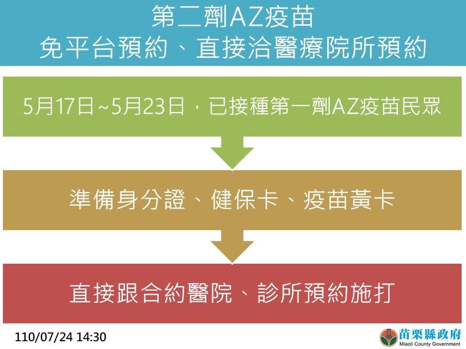圖: 翻攝自徐耀昌臉書 圖: 翻攝自徐耀昌臉書