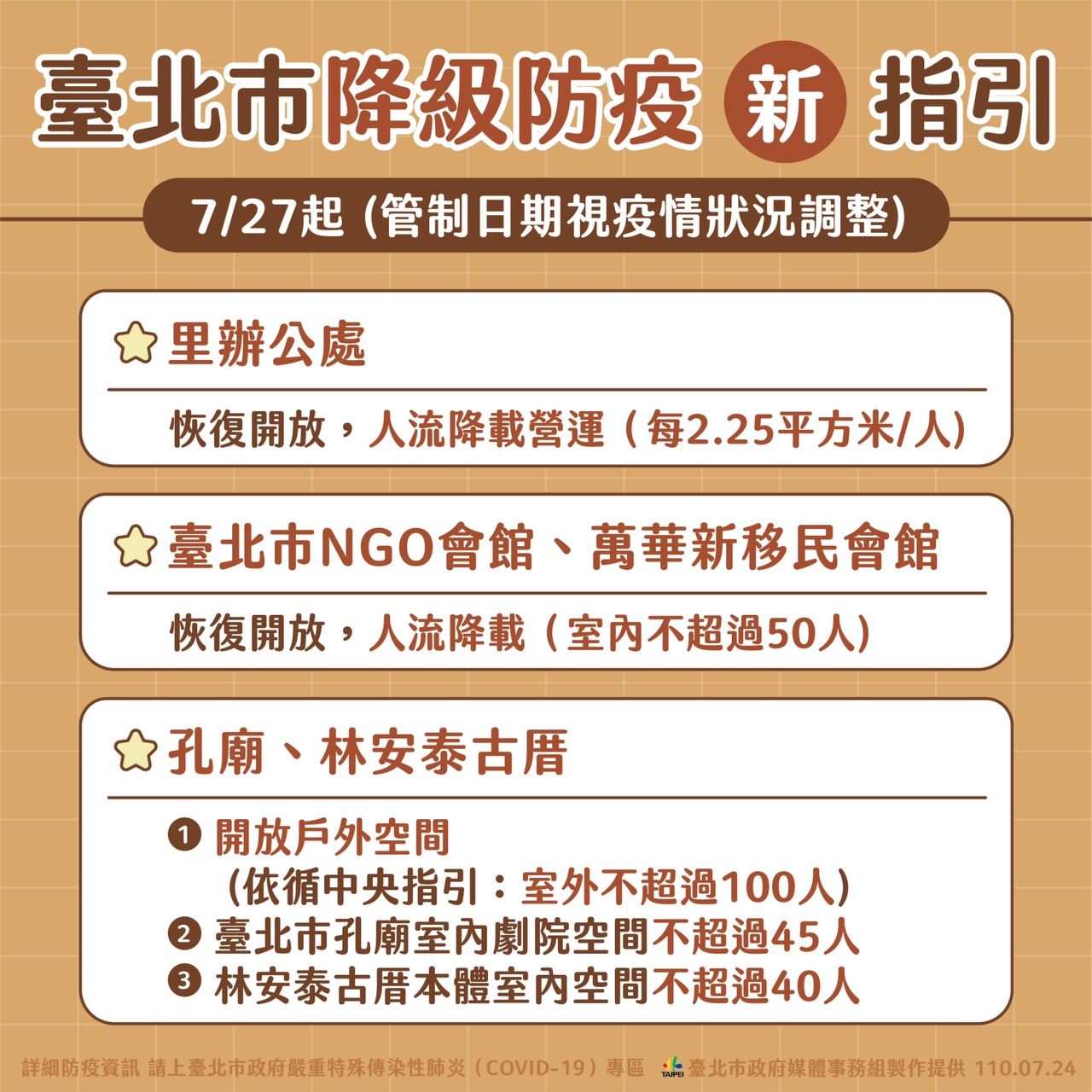 北市公布降級防疫指引。 圖:台北市政府/提供 北市公布降級防疫指引。 圖:台北市政府/提供