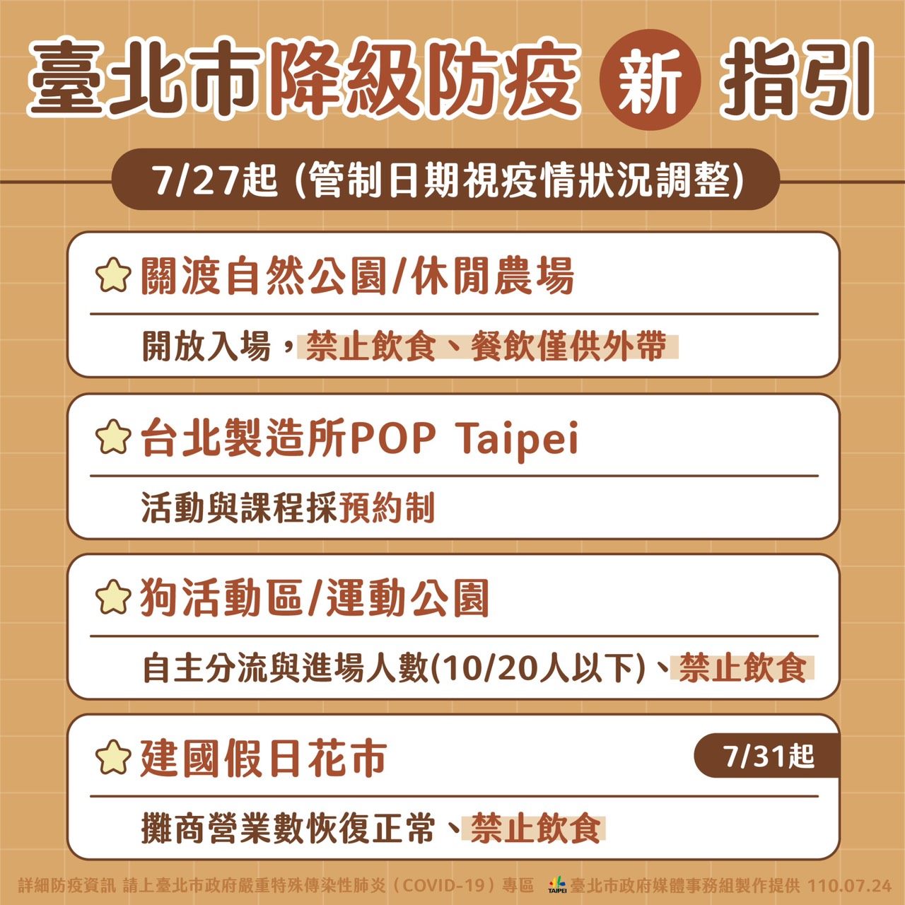 北市公布降級防疫指引。 圖:台北市政府/提供 北市公布降級防疫指引。 圖:台北市政府/提供