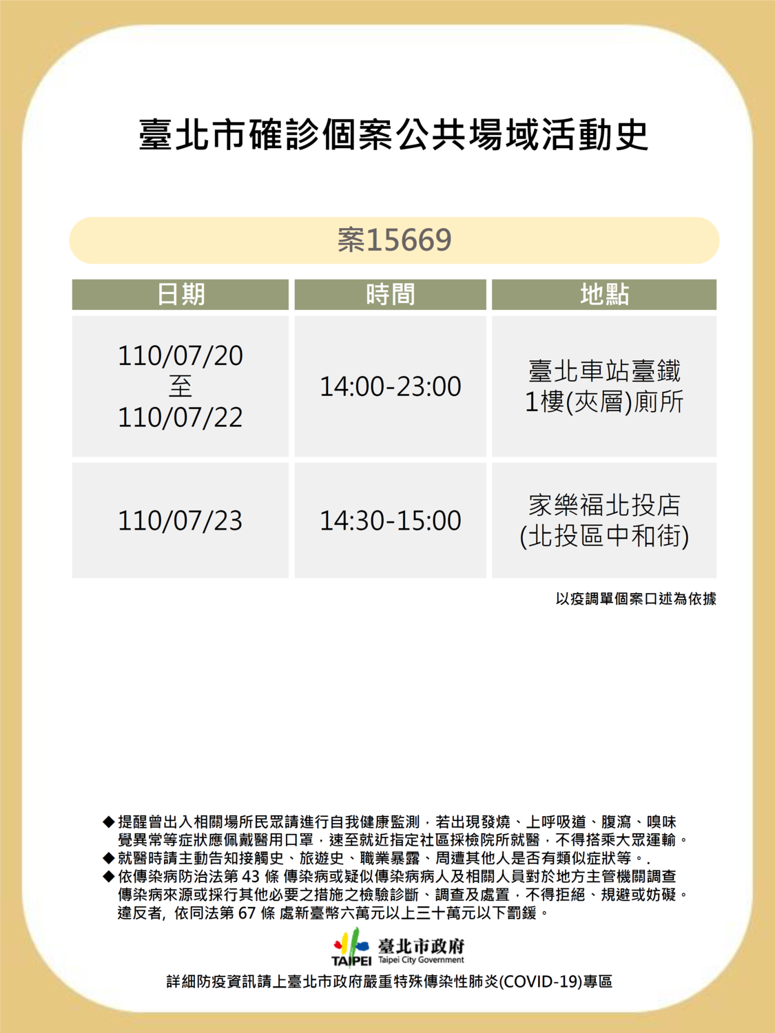 圖:台北市政府/提供 圖:台北市政府/提供