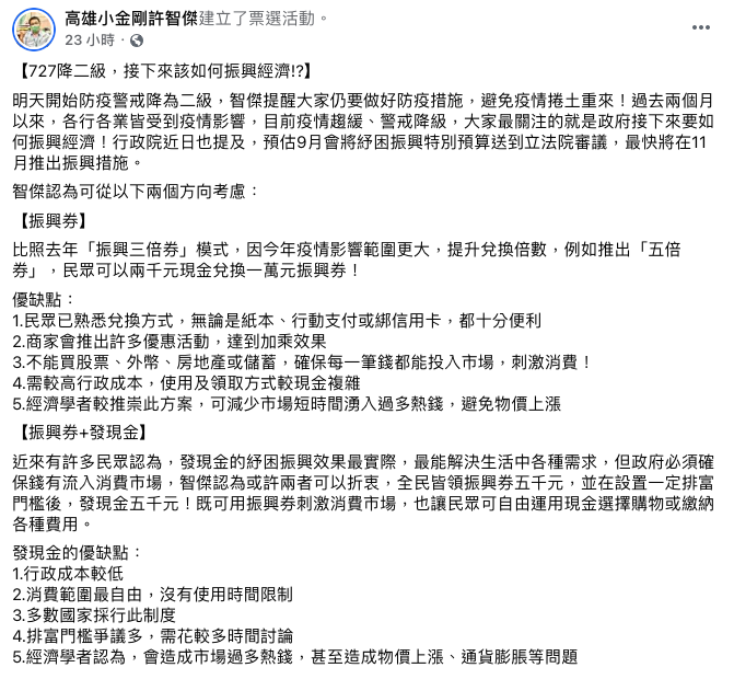 許智傑在臉書上開投票,詢問網友們認為「振興五倍券」還是「振興券加現金」最有效振興經濟。 圖:翻攝自許智傑臉書 許智傑在臉書上開投票,詢問網友們認為「振興五倍券」還是「振興券加現金」最有效振興經濟。 圖:翻攝自許智傑臉書
