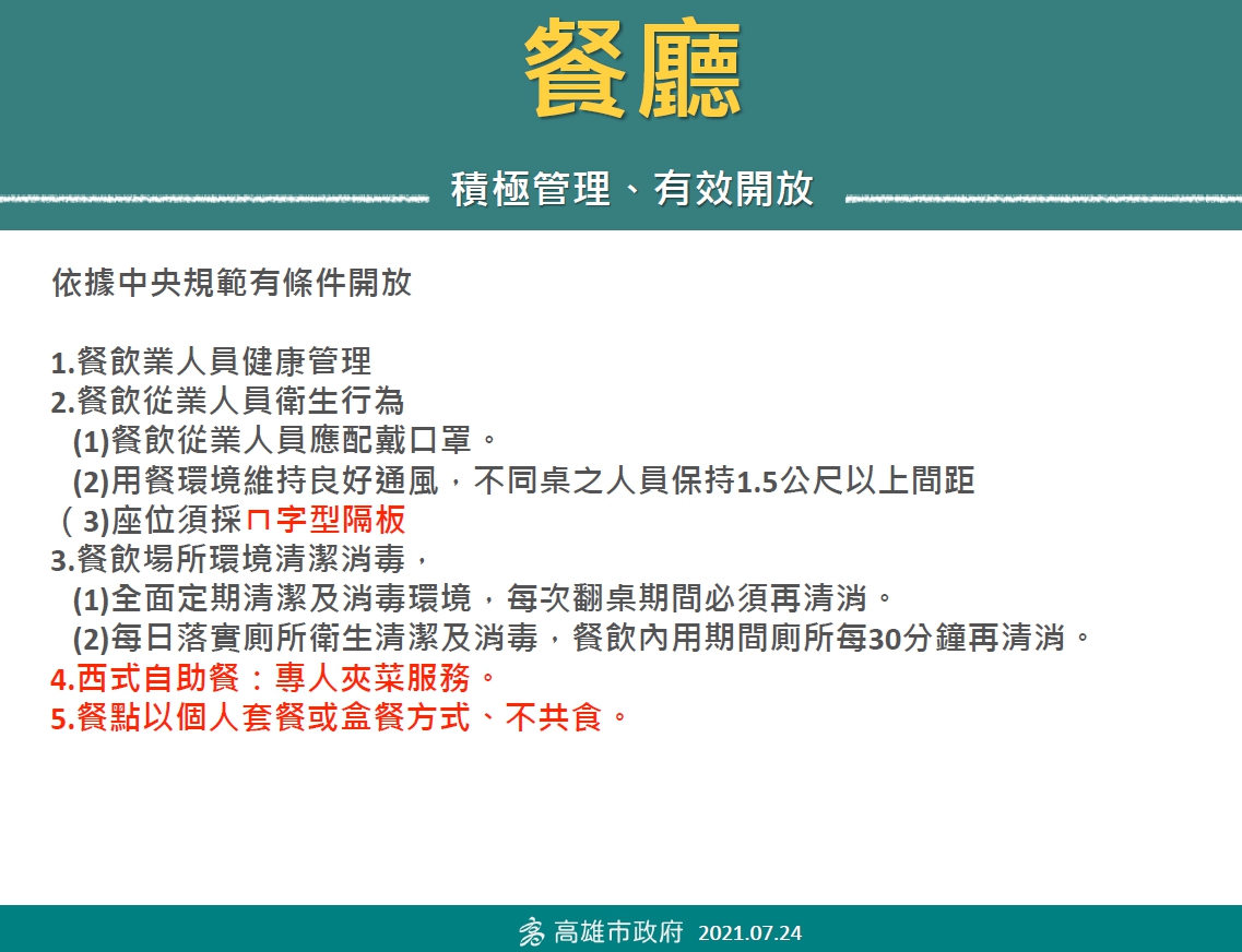高雄餐廳有條件開放的相關規定。 圖:高市經發局提供 高雄餐廳有條件開放的相關規定。 圖:高市經發局提供