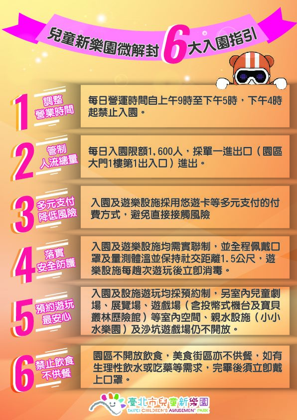 兒童新樂園入園6大指引。 圖:台北捷運公司/提供 兒童新樂園入園6大指引。 圖:台北捷運公司/提供