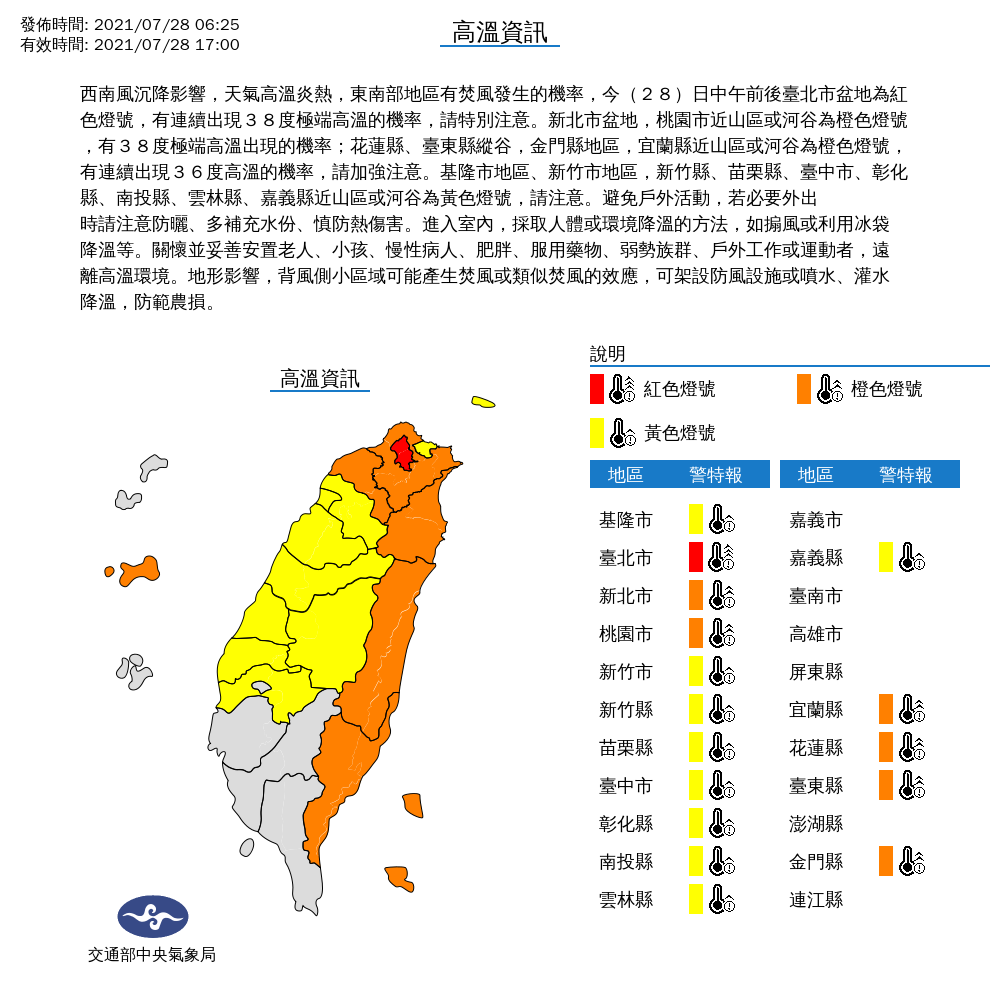 全台16縣市發布高溫特報,尤其是台北市更可能飆出38°C極端高溫,亮起紅色 燈號。 圖:中央氣象局/提供 全台16縣市發布高溫特報,尤其是台北市更可能飆出38°C極端高溫,亮起紅色 燈號。 圖:中央氣象局/提供