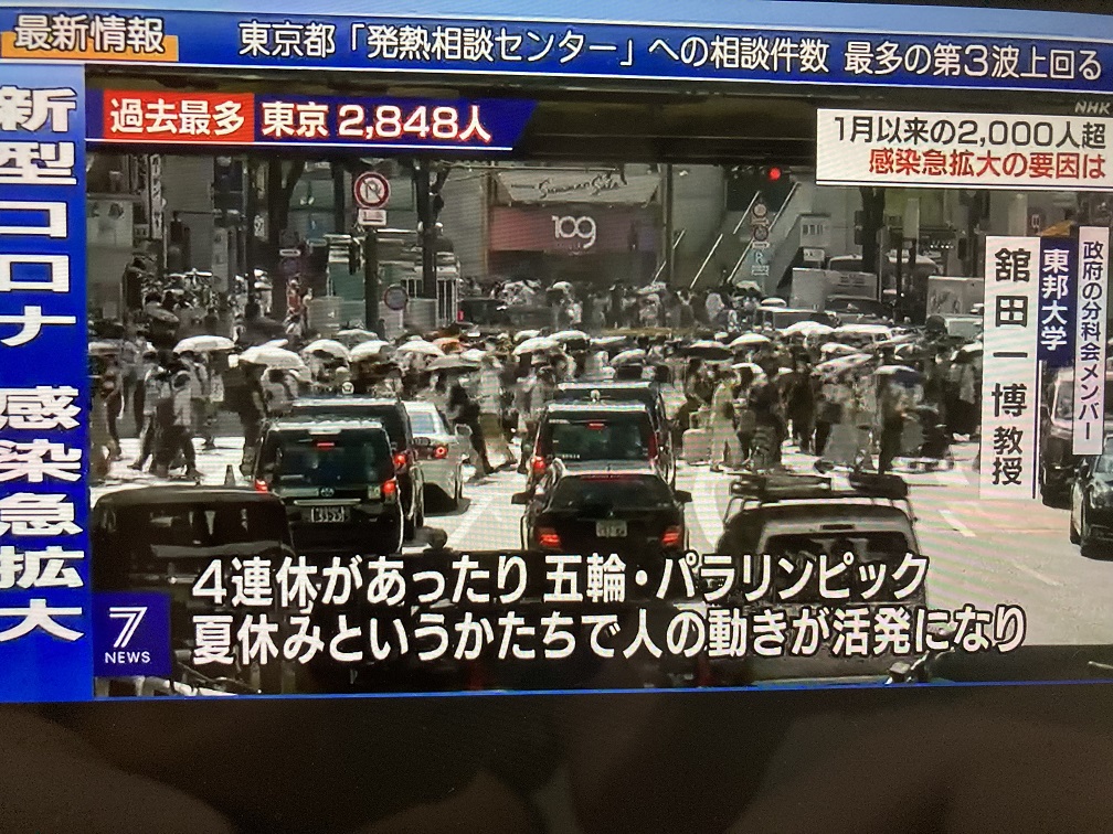 因為四連休以及東奧、暑假造成感染大爆發 圖:翻拍自NHK 因為四連休以及東奧、暑假造成感染大爆發 圖:翻拍自NHK