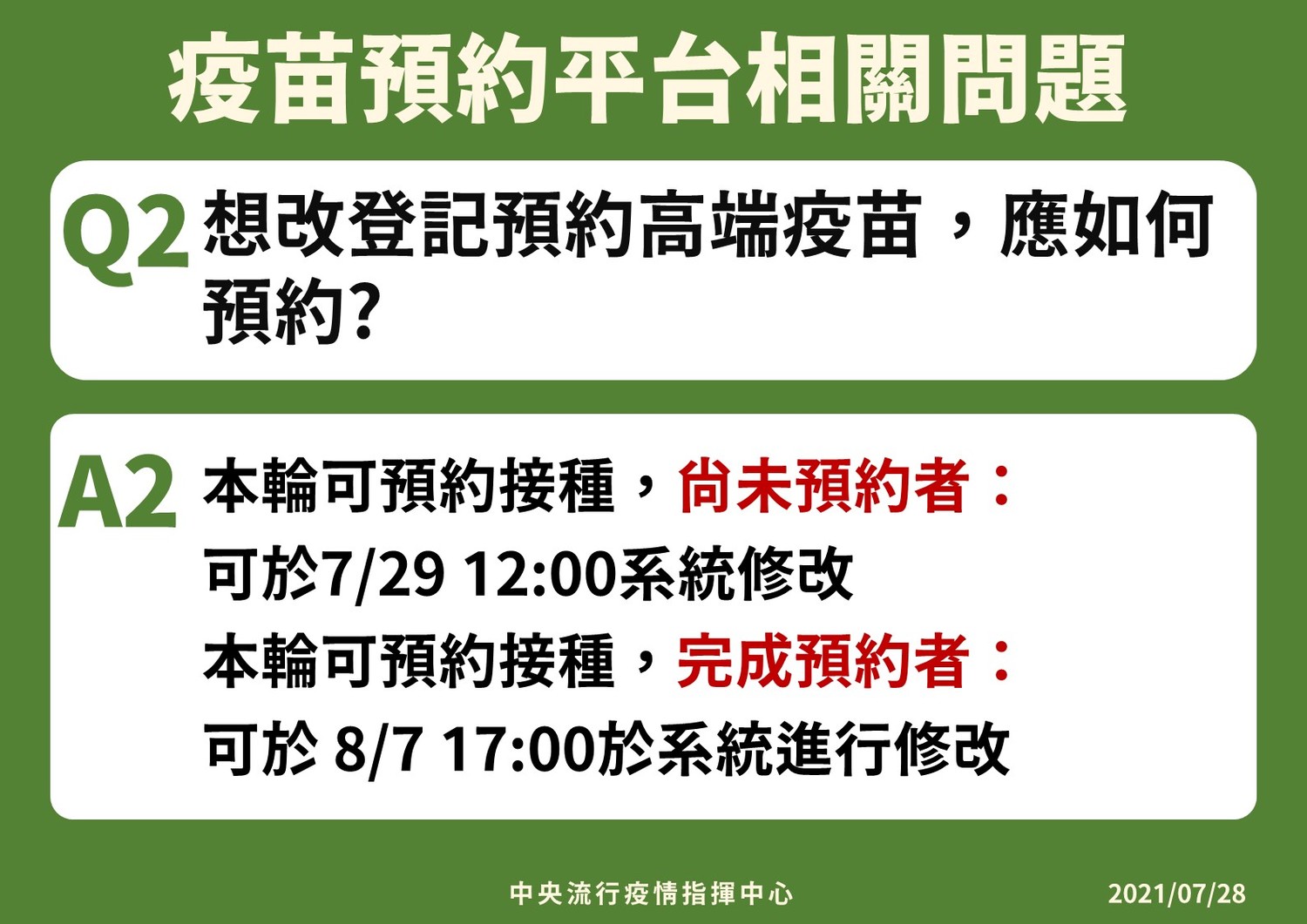 指揮中心開放民眾登記接種高端疫苗,修改方式比照辦理。 圖:中央流行疫情指揮中心/提供 指揮中心開放民眾登記接種高端疫苗,修改方式比照辦理。 圖:中央流行疫情指揮中心/提供