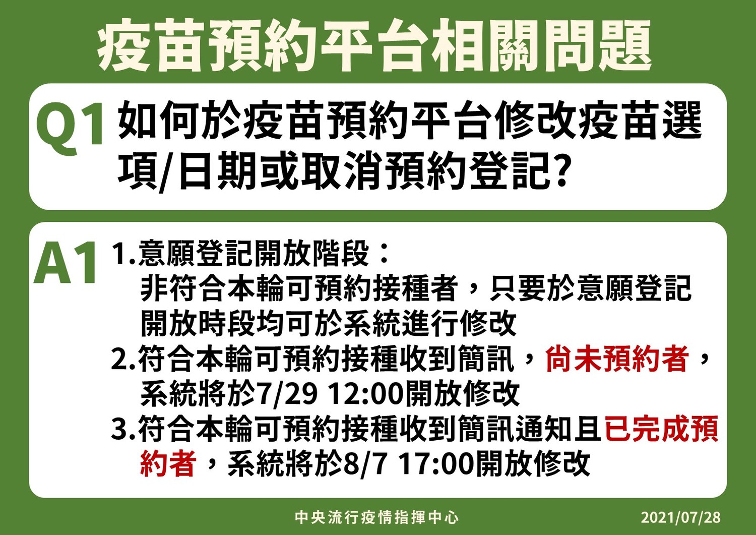 疫苗意願登記修改規定。 圖:中央流行疫情指揮中心/提供 疫苗意願登記修改規定。 圖:中央流行疫情指揮中心/提供