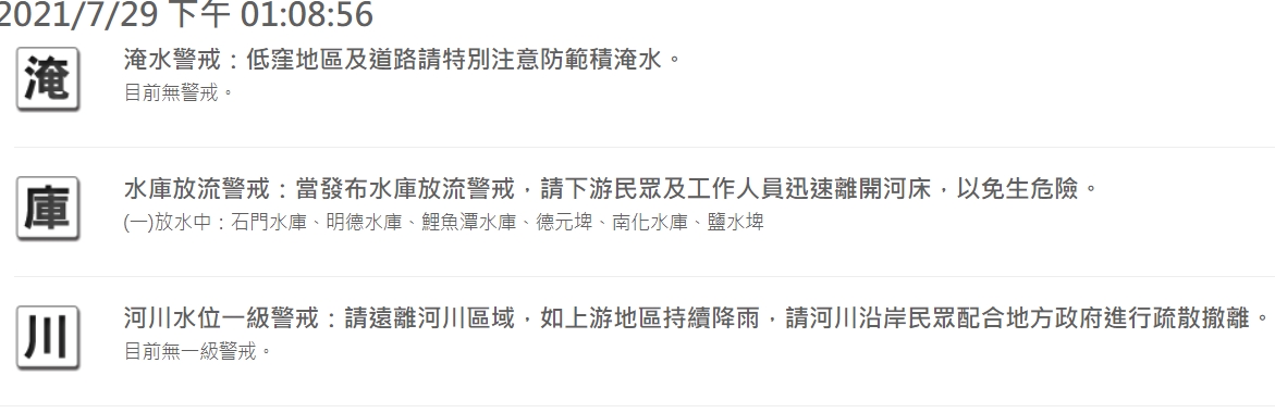 根據水利署資料,目前有6水庫正在放水中。 圖:擷取自水利署網站 根據水利署資料,目前有6水庫正在放水中。 圖:擷取自水利署網站