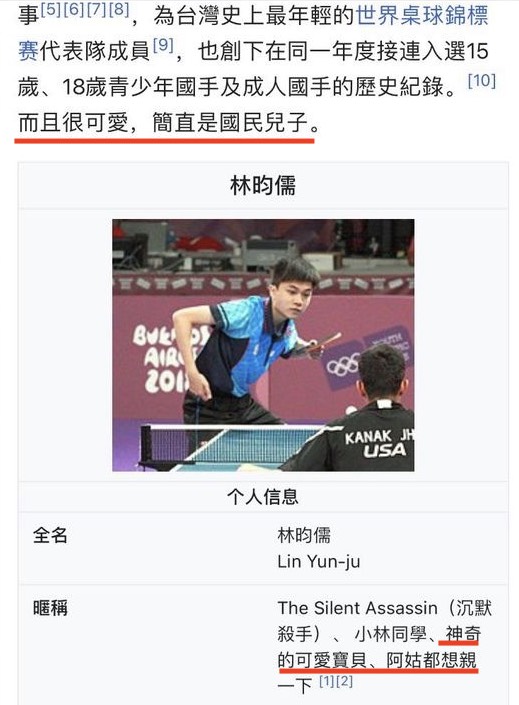 網友幽默編輯林昀儒的維基百科,加入「簡直是國民兒子」等敘述。 圖:翻攝自維基百科 網友幽默編輯林昀儒的維基百科,加入「簡直是國民兒子」等敘述。 圖:翻攝自維基百科