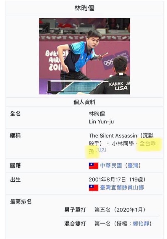 網友笑稱林昀儒是「全台乖孫」。 圖:翻攝自維基百科 網友笑稱林昀儒是「全台乖孫」。 圖:翻攝自維基百科