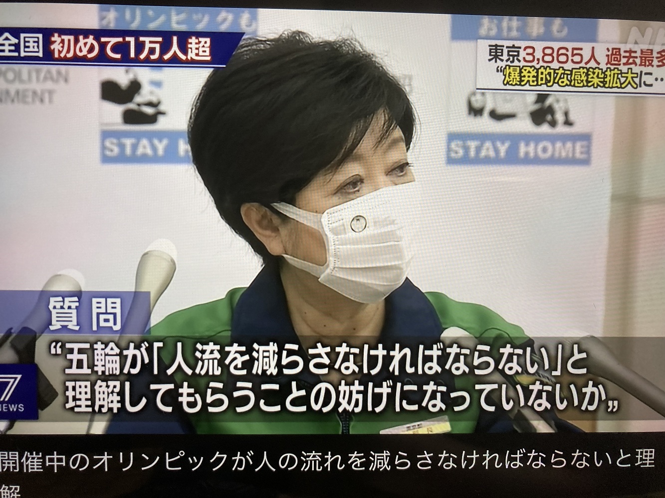 被問到「東奧妨礙人流減少」,小池居然說東奧增加居家比例,也與事實相反,東京夜間人流尤其大增(攝自NHK) 被問到「東奧妨礙人流減少」,小池居然說東奧增加居家比例,也與事實相反,東京夜間人流尤其大增(攝自NHK)