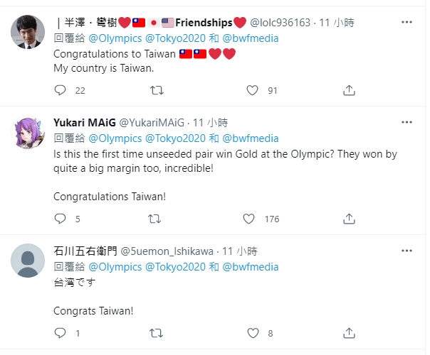 Olympics推文以慣用的英文「Chinese Taipei」稱呼,推文湧入中外近1500則留言,狂刷國旗恭喜台灣隊。 圖/ Olympics 推特 Olympics推文以慣用的英文「Chinese Taipei」稱呼,推文湧入中外近1500則留言,狂刷國旗恭喜台灣隊。 圖/ Olympics 推特
