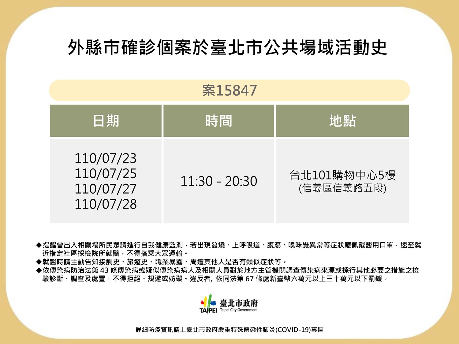 台北市公布確診足跡。 圖:台北市政府 / 提供 台北市公布確診足跡。 圖:台北市政府 / 提供