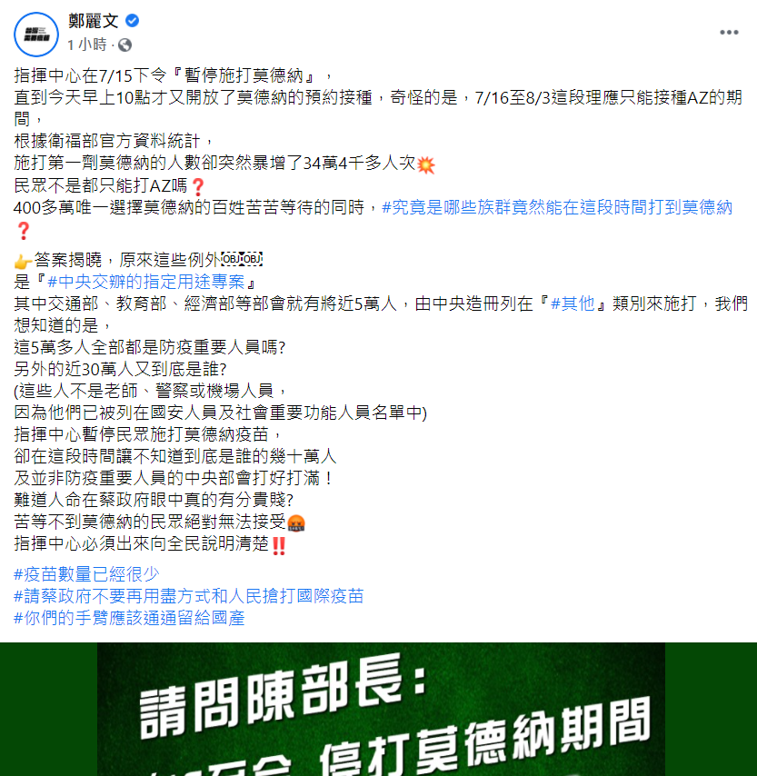 鄭麗文在臉書表示,當400多萬唯一選擇莫德納的民眾苦苦等待時,交通部、教育部、經濟部等部會有將近5萬人,被政府歸類在「其他」類別施打莫德納。 圖:翻攝自鄭麗文臉書 鄭麗文在臉書表示,當400多萬唯一選擇莫德納的民眾苦苦等待時,交通部、教育部、經濟部等部會有將近5萬人,被政府歸類在「其他」類別施打莫德納。 圖:翻攝自鄭麗文臉書