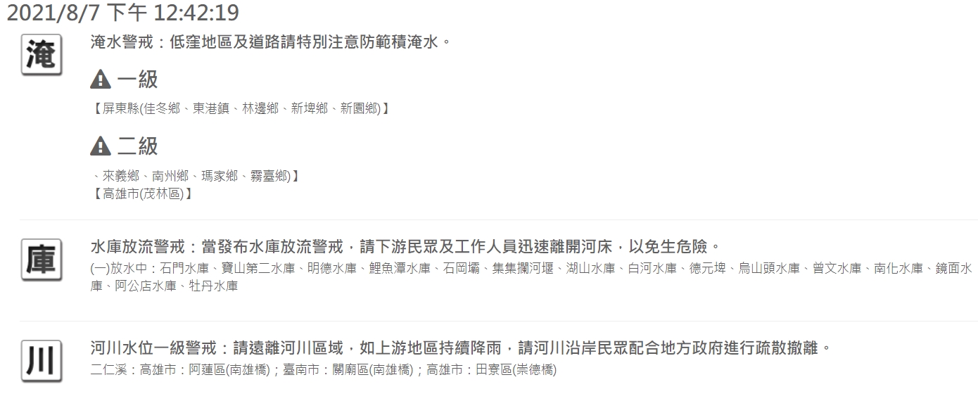 水利署對屏東、高雄發布淹水警戒。 圖:擷取自水利署網站 水利署對屏東、高雄發布淹水警戒。 圖:擷取自水利署網站