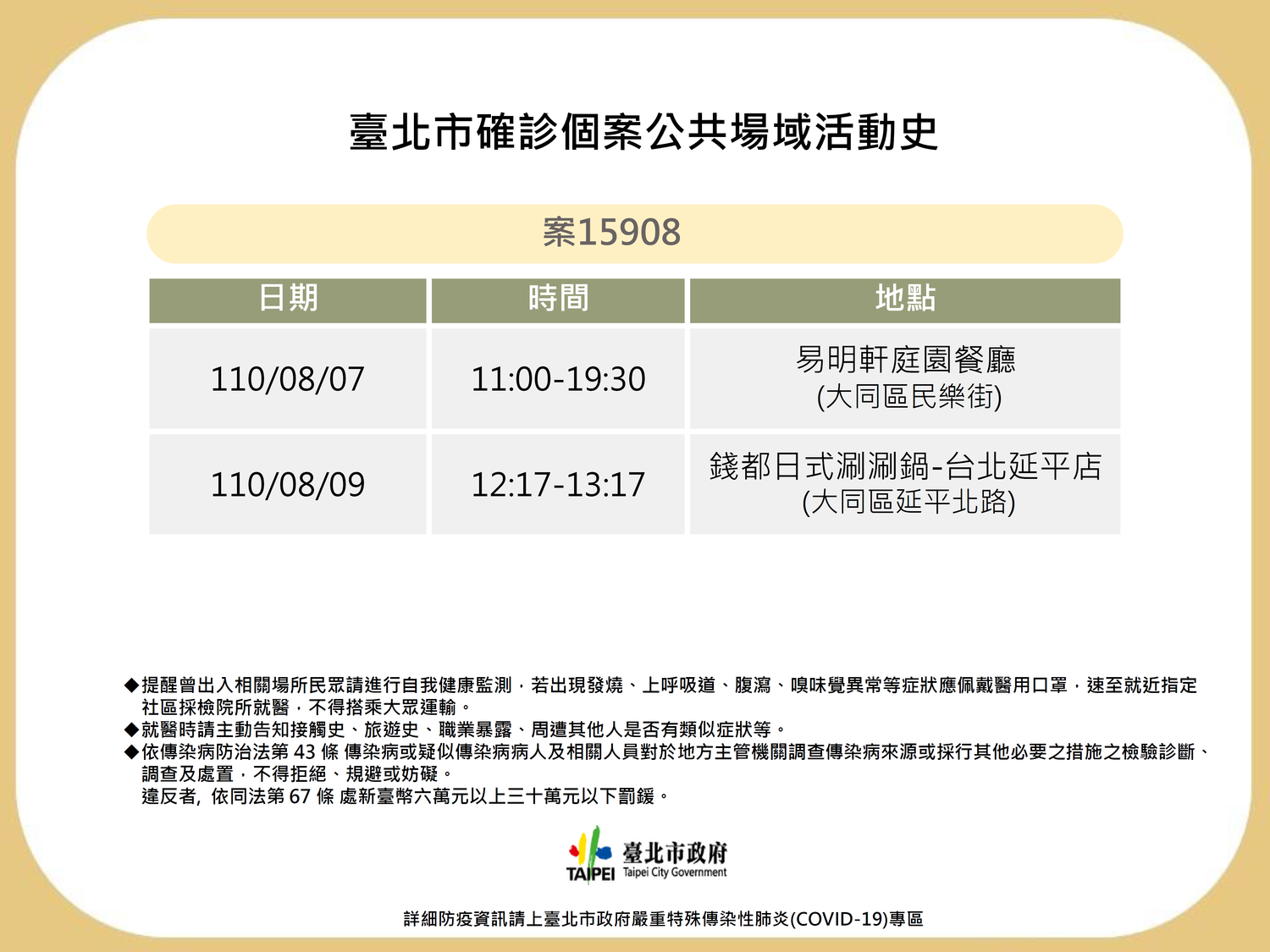 台北市公布確診個案公共場域足跡。 圖:台北市政府 / 提供 台北市公布確診個案公共場域足跡。 圖:台北市政府 / 提供