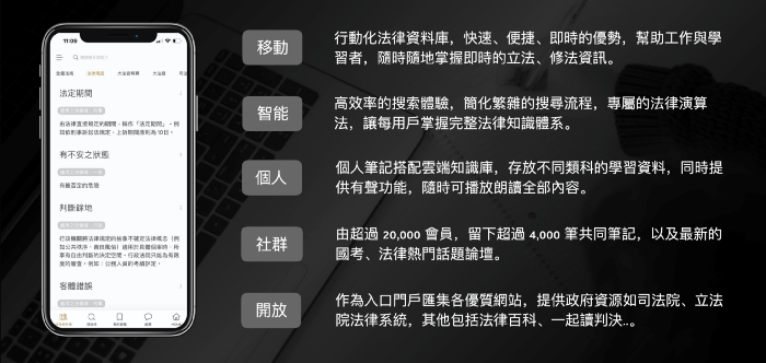 「法律人」平台的五大特色。 圖:創夢市集/提供 「法律人」平台的五大特色。 圖:創夢市集/提供