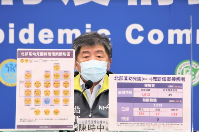 指揮中心指揮官陳時中。 圖:指揮中心/提供 指揮中心指揮官陳時中。 圖:指揮中心/提供