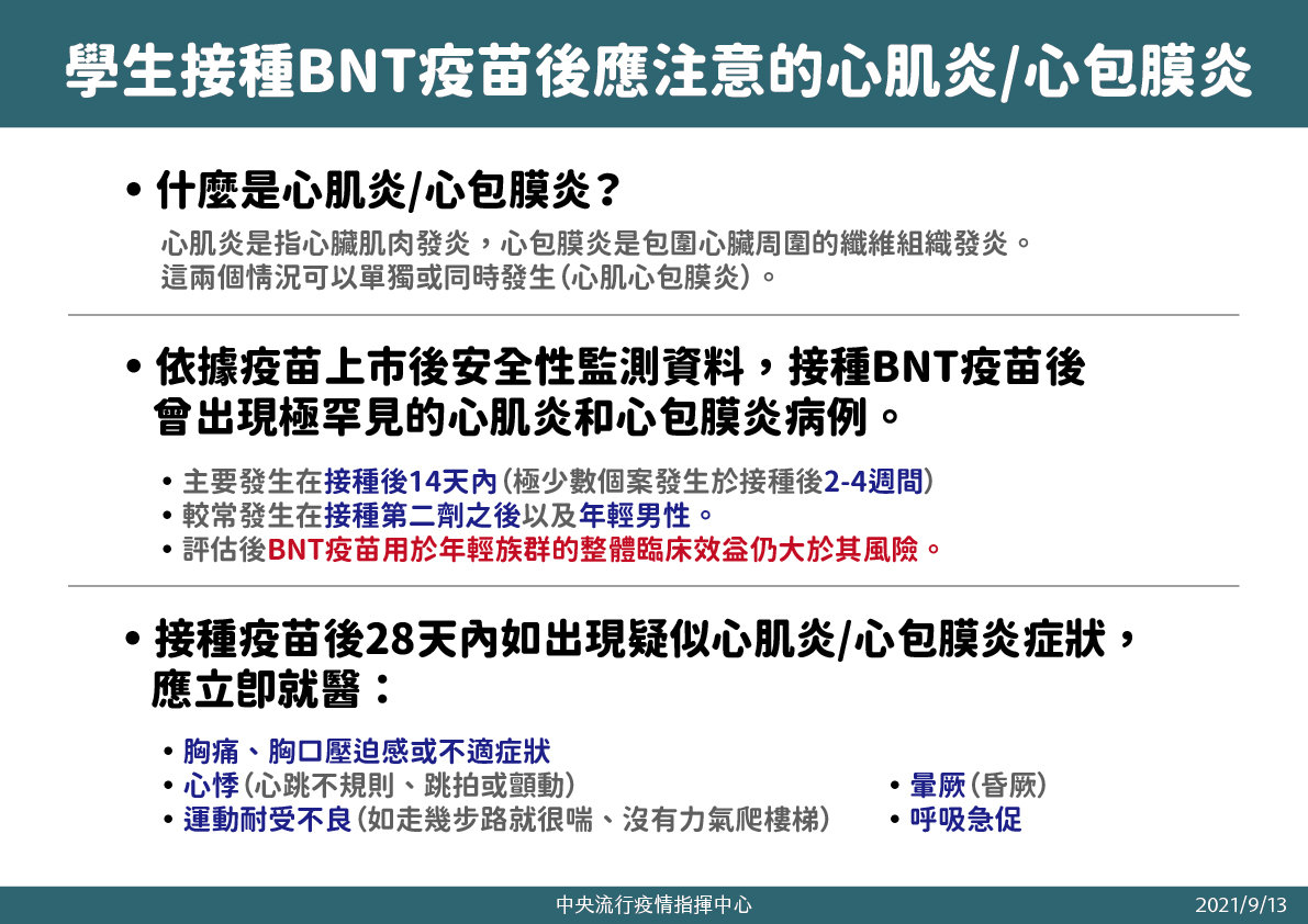 學生接種BNT應注意心肌炎及心包膜炎症狀。 圖:指揮中心/提供 學生接種BNT應注意心肌炎及心包膜炎症狀。 圖:指揮中心/提供