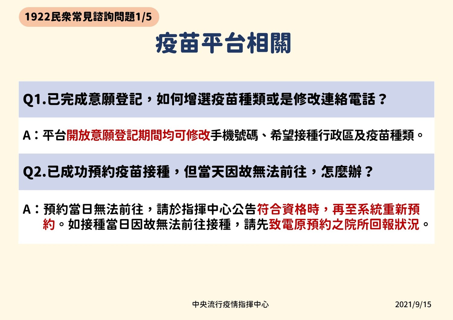 有關疫苗平台問題。 圖:指揮中心/提供 有關疫苗平台問題。 圖:指揮中心/提供